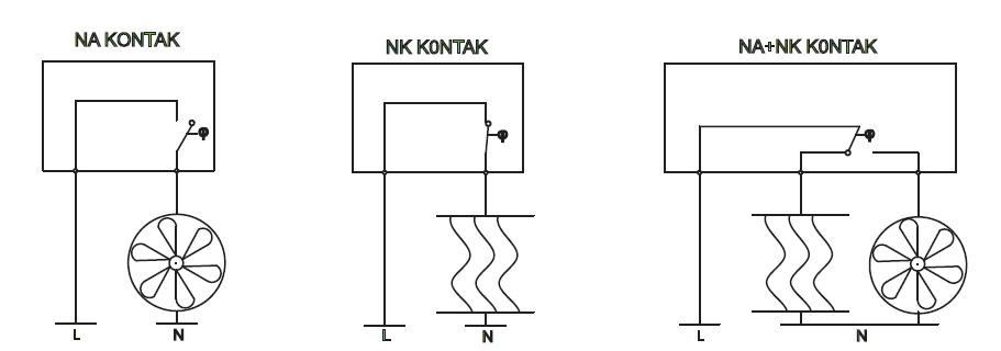 pano termostatı cihaz bağlantısı